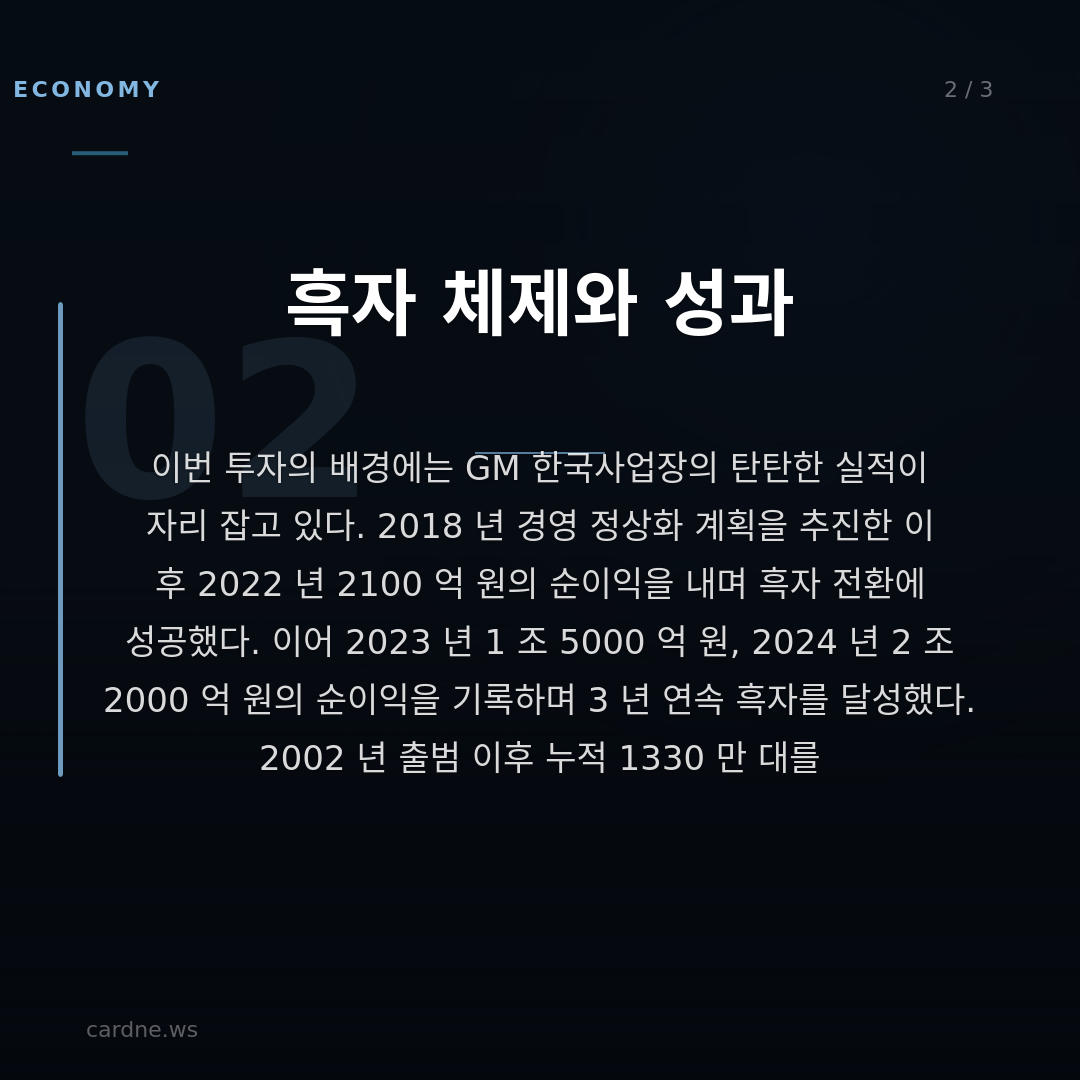 GM 한국, 8800 억 투자 결정 — 슬라이드 3